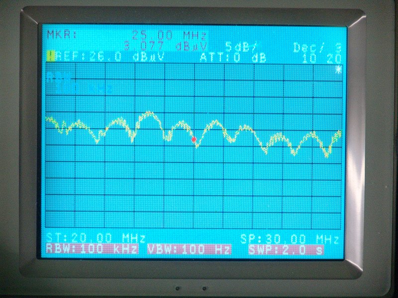 Source 1: 20 à 30 MHz
