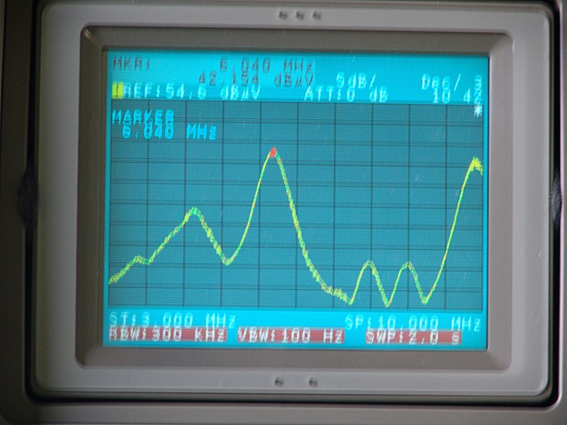 Source 2: 3 à 10 MHz
