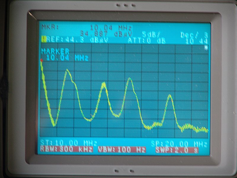 Source 2: 10 à 20 MHz
