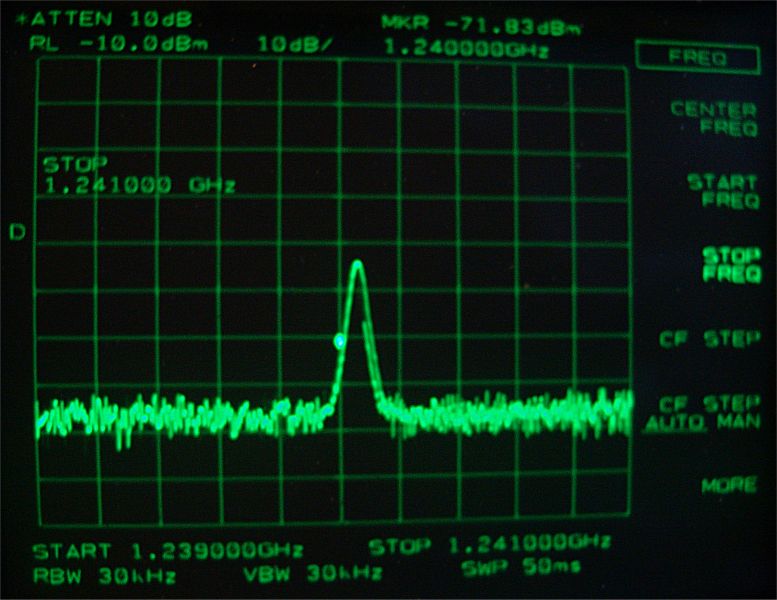 État à la fin: driver seul (20 mW)
Spectre affiché: 2 MHz.
