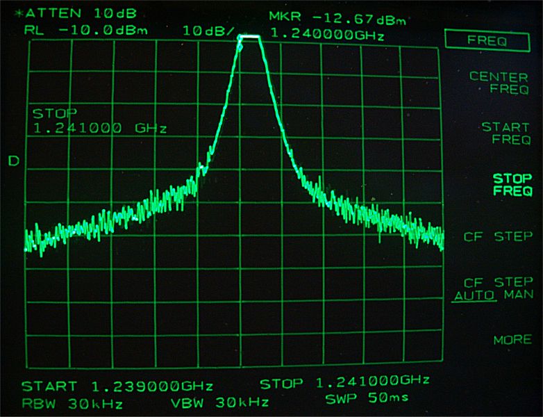 État à la fin: avec PA (1,3 W)
Spectre affiché: 2 MHz.
